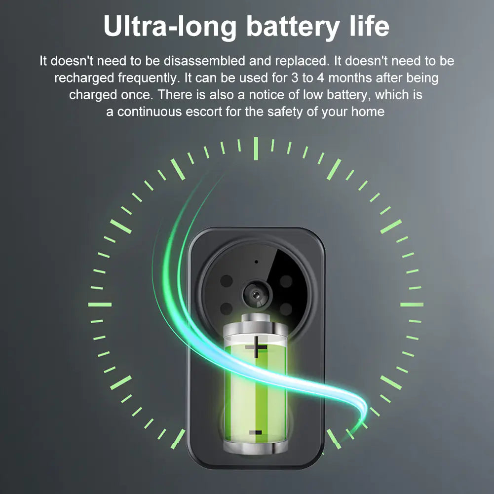 M8 Smart WiFi Doorbell with Remote Voice Intercom